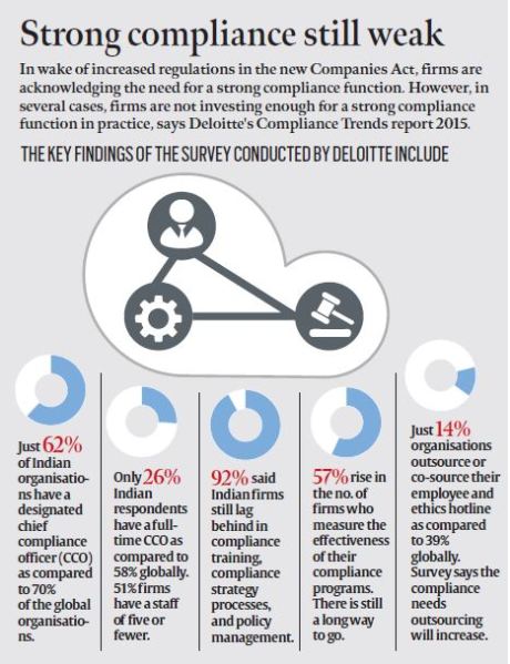 child labour, india child labour, child labour act, india news, child labour in india, child labour data, child labour report, india child labour report,