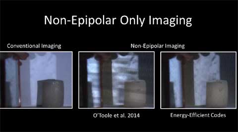 Color Depth Camera Researchers invent new depth-sensing camera that will work in bright ...