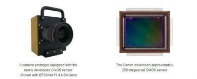 hd cmos camera