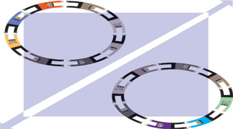 christian, christians in india, converted christians, conversion, christian conversion, religious conversions, Hinduism, india religious census, hindu muslim population, census 2011, population growth, muslim population census, religious population, muslim population growth, census population 2011, india census 2011, census population data, Religious Communities, Religious Communities census, india news, nation news
