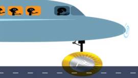 GDP, India GDP rate, Modi government economic policy, UPA economic policy, indian economy, Reserve bank of India, RBI monetary policy, US federal reserve, sensex, China market crash, india news, business news, indian express column