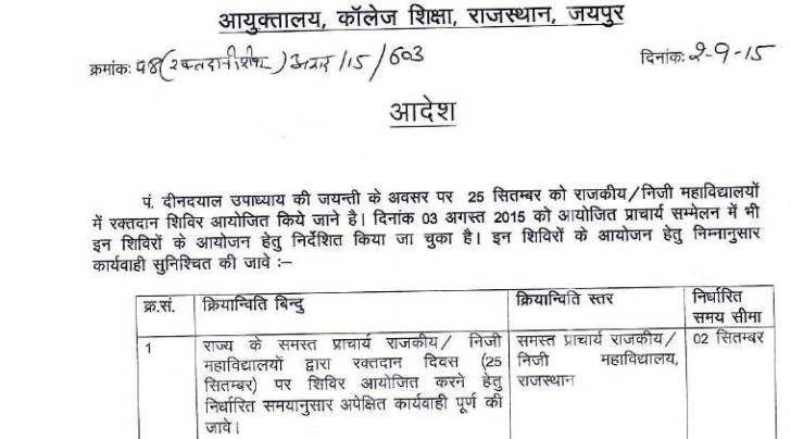 Rajasthan, bakrid, rajasthan blood donation, blood donation camps in rajasthan, vasundhara raje, rajasthan government, muslims in rajasthan