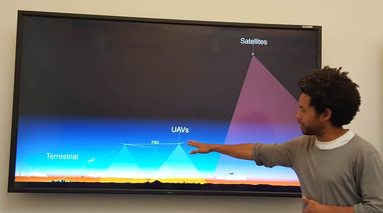 Facebook, aquila, sola UAV, internet.org, yael macguire