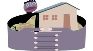 Systematic and selective land titling, and charging owners extra, is an idea worth pushing