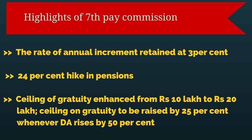 7th pay commission, seventh pay commission report, new pay commission report, 7th pay commission recommendation, pay commission suggestions, pay commission report 2015, 2016 pay commission report, arun jaitley, finance ministry, india news, latest news, salary of governtment employee, got employee salary, latest news, top stories, govt jobs,