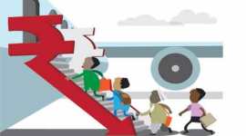 air-small air tickets, air ticket price, air fare, civil aviation, civil aviation ministry, regional connectivity scheme, RCS, indian express, business news
