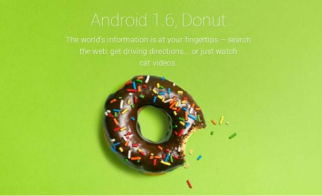 Android, Android Marshmallow, Android Lollipop, Android Kitkat, Android JellyBean, Android Ice Cream Sandwich, Android Honeycomb, Android Gingerbread, Android Froyo, Android Eclair, Android Donut, Android Cupcake, Android names, Android versions, tech news, technology