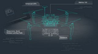 DJI, drones, drones new technology, Geospatial Environment Online, GEO, DJI drone update, DJI new drone application, technology, technology news