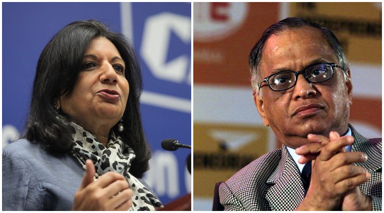 kiran mazumdar shaw, narayan murthy, murthy on intolerance, mazumdar shaw on intolerance, religious intolerance, sahitya akademi protests, national award return, dadri lynching, kalburgi murder, india news, latest news
