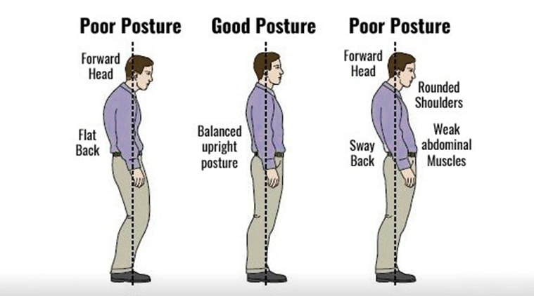 Standing posture correction icon. Improving upright position