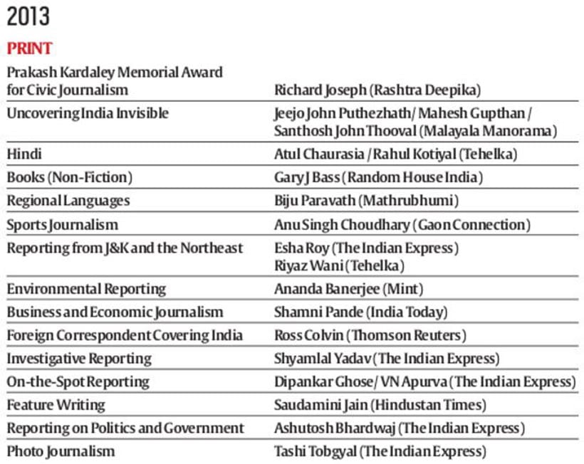 RNG awards, RNG awards 2015, Journalism Awards, Ramnath Goenka awards, Ramnath Goenka Journalism awards, photos RNG awards winner, photos RNG awards winner 2015, latest Journalism Awards photos, RNG awards winners, Ramnath Goenka Excellence in Journalism Awards