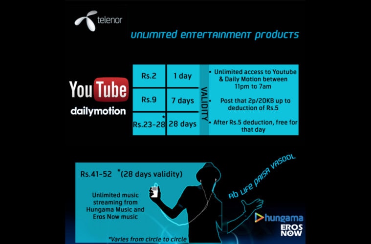 telenor unlimited video packs