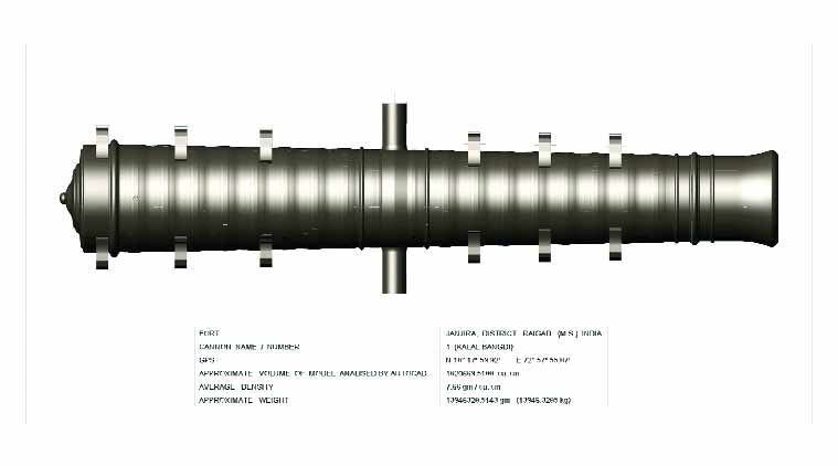 Recreating lost history: Archaeologist maps 235 cannons of Chhatrapati ...