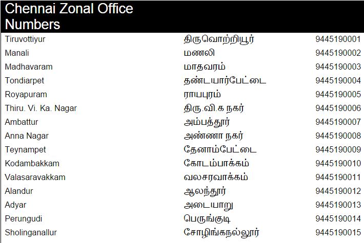 chennai-floods-helpline-numbers-of-zonal-taluk-offices-india-news