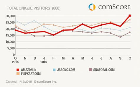 Jeff_Graph_v3._CB286846378_