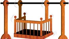 Juvenile Justice Act, Juvenile, rajya sabha, children crimes, heinous offences, Ministry of Woman and Child Development, india news