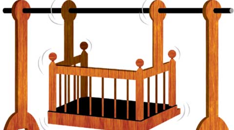 Juvenile Justice Act, Juvenile, rajya sabha, children crimes, heinous offences, Ministry of Woman and Child Development, india news