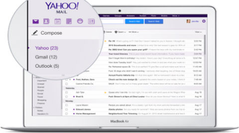 Yahoo login india mail