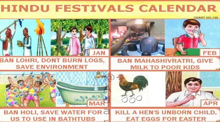 Hindu Festival Chart