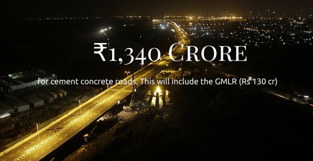 BMC, BMC budget, Mumbai budget