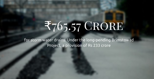 BMC, BMC budget, Mumbai budget