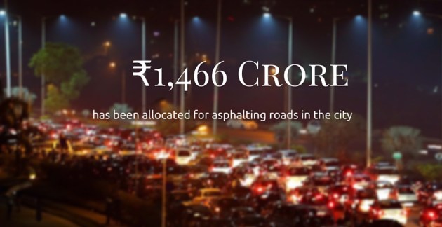 BMC, BMC budget, Mumbai budget