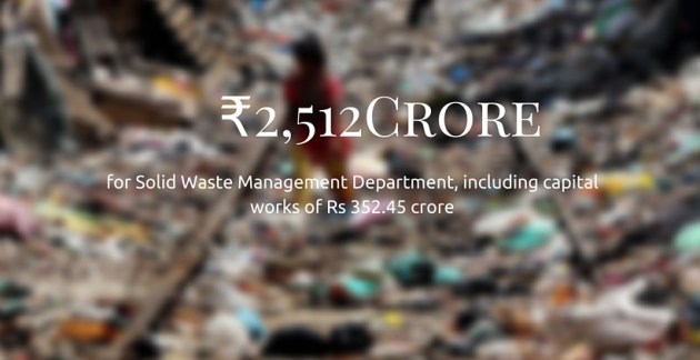 BMC, BMC budget, Mumbai budget