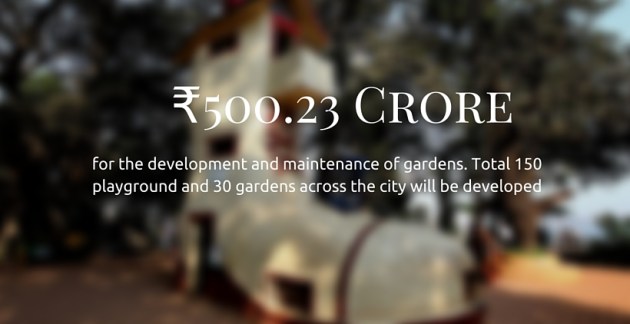 BMC, BMC budget, Mumbai budget