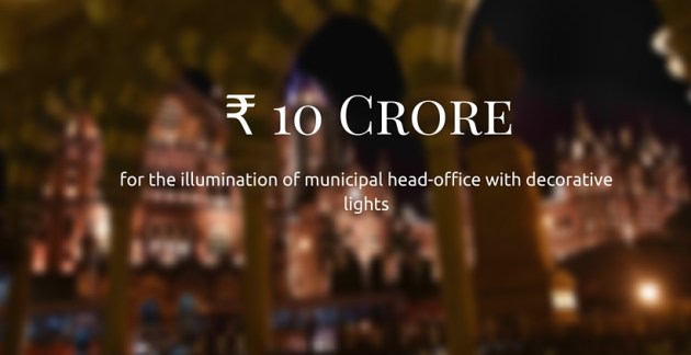 BMC, BMC budget, Mumbai budget