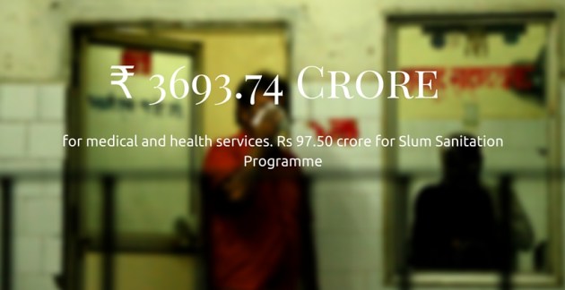 BMC, BMC budget, Mumbai budget