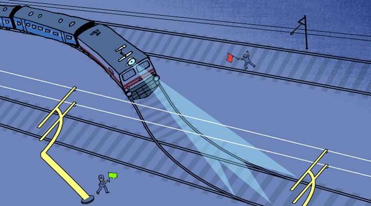 Indian Railways, Railways, electricity, Railways’ migration strategy, power, railways power, india news