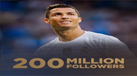 Cristiano Ronaldo becomes first sportsperson with 200 million followers ...