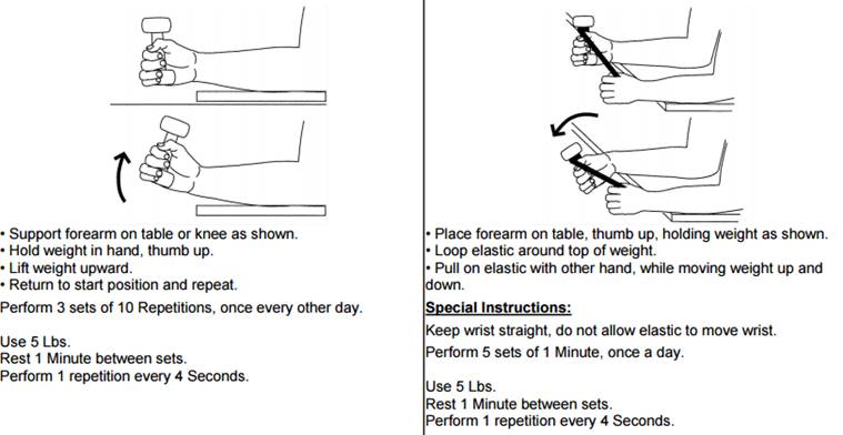 Are you suffering from a tennis elbow? Here’s how to get relief ...