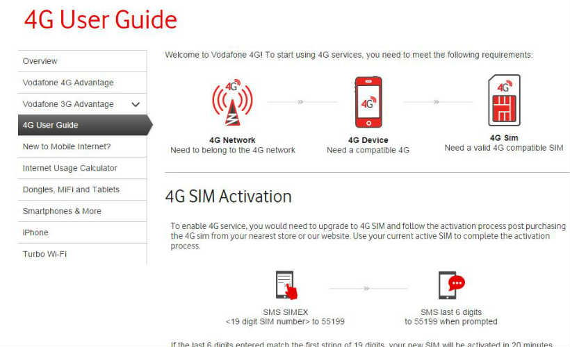 Vodafone 4G SIM, Vodafone 4G Delhi,Vodafone 4G, get Vodafone 4G SIM, activate 4G SIM, Vodafone 4G services, Vodafone 4G NCR, Vodafone 4G services Delhi, Vodafone 4G Delhi SIM, 4G SIM Vodafone, Get 4G, Vodafone 4G Data cost, technology, technology news