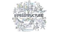 delhi, delhi infrastructure, delhi infrastructure projects, delhi city projects, delhi news, india news