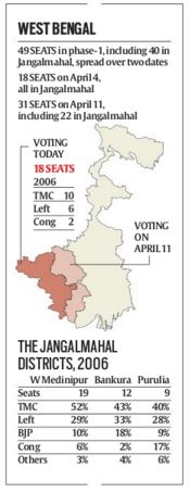 West Bengal Polls Phase 1, Part 1: CM Mamata Banerjee Begins Looking ...