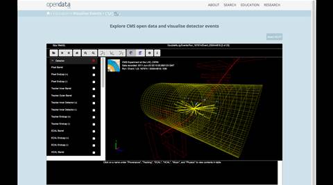 CERN makes public 300TB of data from the Large Hadron Collider ...