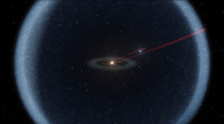 Oldest known planet-forming disk, associated with young platenary ...