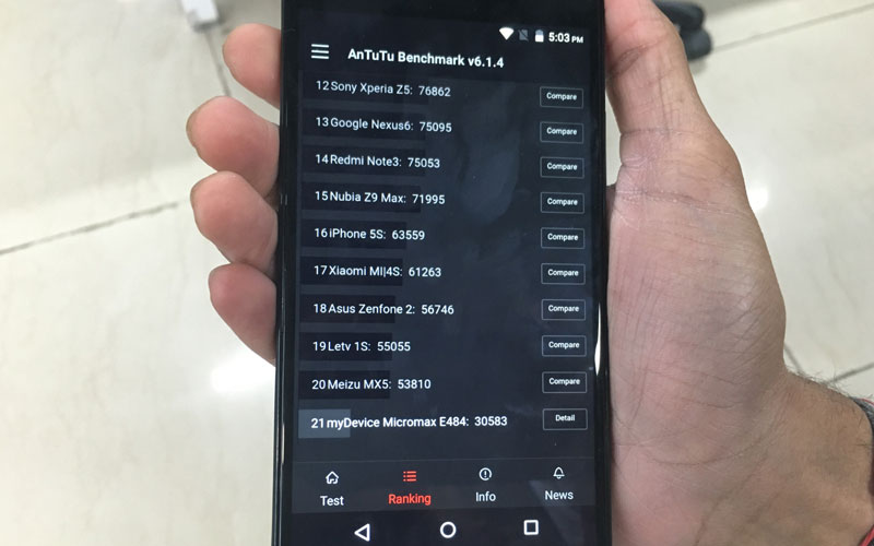 Micromax, Micromax Canvas 6 Pro, Micromax canvas 6 Pro review, Micromax Canvas 6 Pro review blog, Micromax Canvas 6 Pro sale, Micromax Canvas 6 Pro price, Micromax Canvas 6 Pro features, Micromax Canvas 6 Pro specs, smartphones, technology, technology news