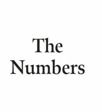 numbers