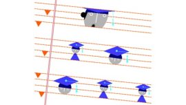 student politics, jawaharlal nehru university, Hyderabad Central University, Film and TElevision institute of india, ftii protest, jnu row, HCU protest, ju protest, rohith vemula suicide, campus violence, Tigmanshu Dhulia, Tigmanshu Dhulia haasil, avbp, india news, latest news, indian express column