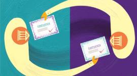 Untitled-17 bank loans, priority sector loan, priority sector lending certificates, priority sector lending, PSLC, Moodys, priority sector loan requirement, Reserve Bank of India, PSL norms, India news