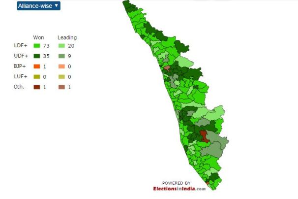The trends in Kerala at 2 pm