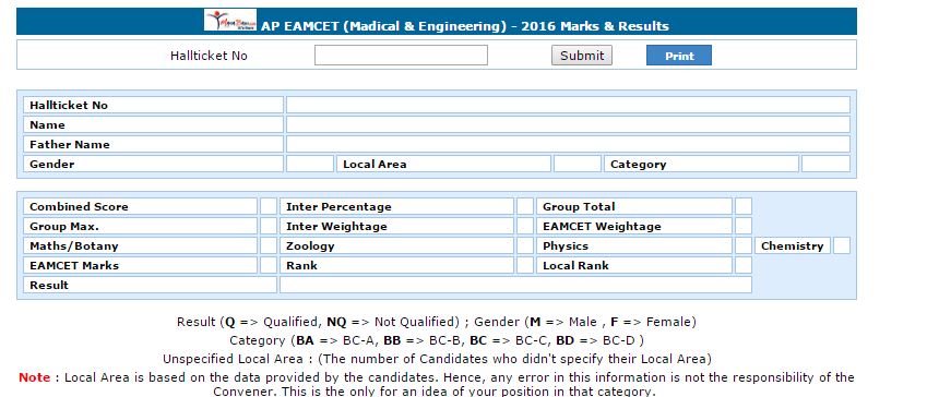 AP EAMCET exam 2016: Medical, engineering and agriculture results ...