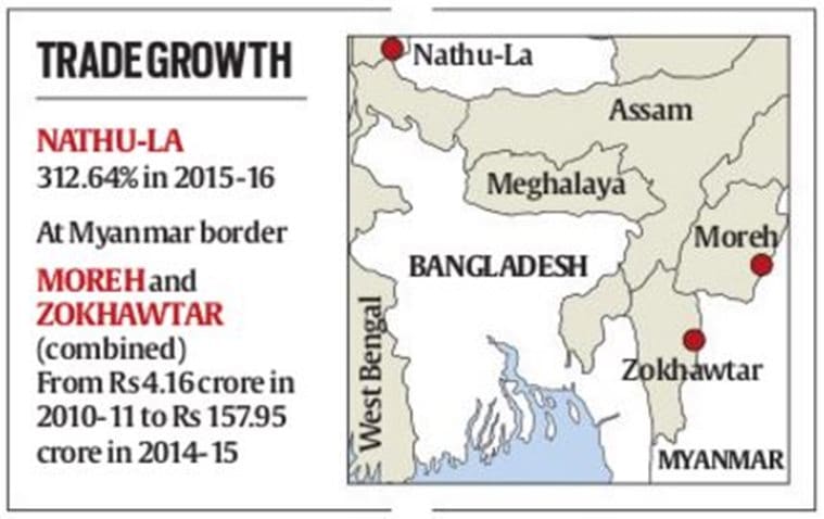 bjp, india border trade, india cross border trade, india border haat, north east border haat, north east border trade, north east cross border trade, bjp assam election, india myanmar trade relation, north east news, india news, latest news