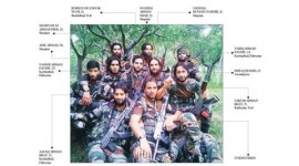 Burhan Wani, Burhan Muzaffar Wani, Kashmir, Jammu and Kashmir, J&K, guerrilla warfare, guerrilla Kashmir, protests, Kashmir protest, internet services down in Kashmir, news, India news,