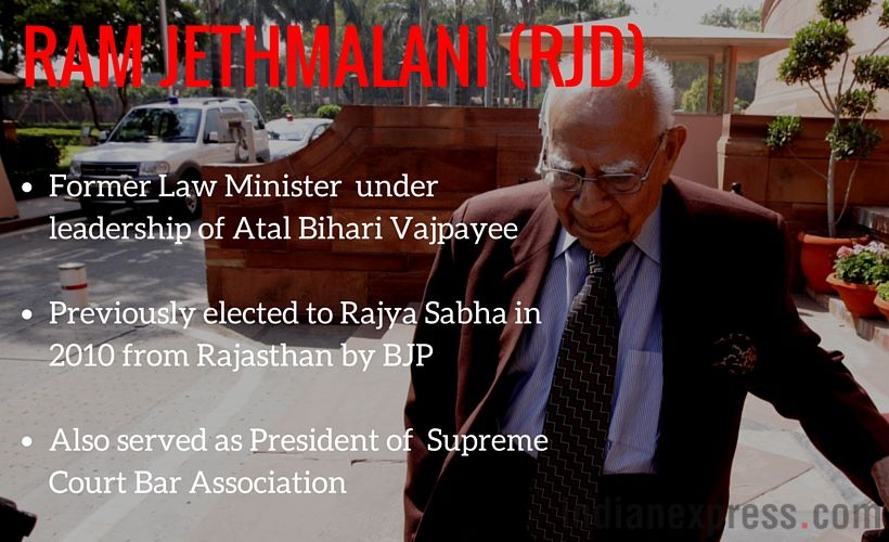 rajya sabha, rajya sabha nominations, congress rajya sabha nominations, bjp rajya sabha nominations, misa bharti rajya sabha, prominent faces rajya sabha