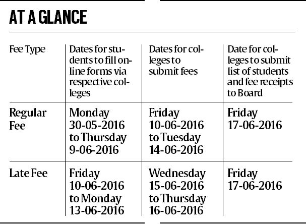 maharashtra supp exam