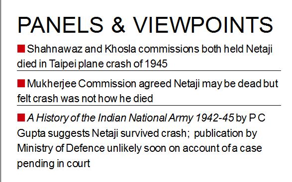 netaji