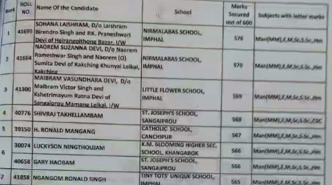 bsem.nic.in, bsem, manresults.nic.in, Manipur Board HSLC Result 2016, BSEM Class 10th result 2016 Manipur Board 10th Result 2016, Manipur 10th Result, BSEM HSLC Result 2016, BSEM HSLC, Manipur 10th result, manipur hslc result 2016